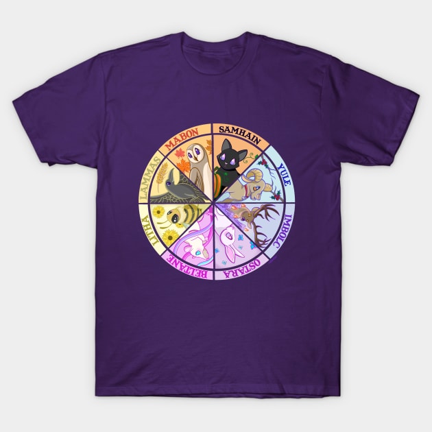 Wheel of the Year T-Shirt by MailoniKat